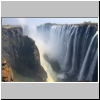 Victoria-Wasserfälle, links Simbabwe, rechts Sambia
