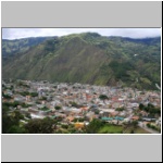 Panoramablick auf die Stadt Banos